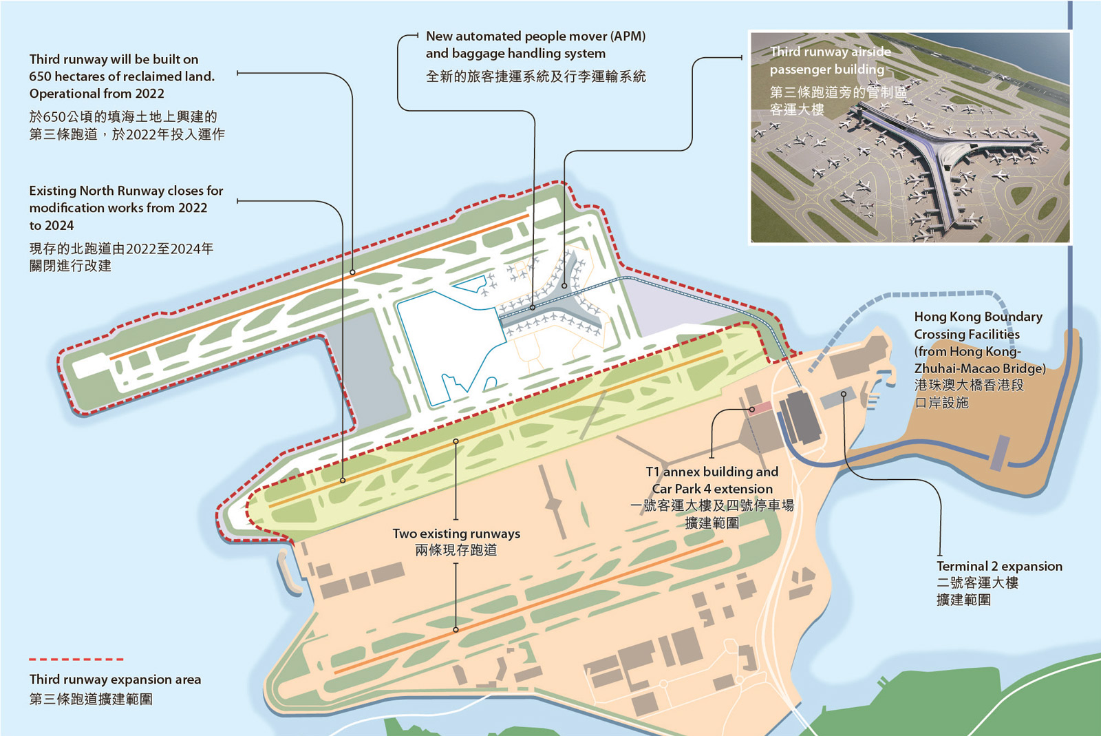 Hong-Kong-International-Airport-third-runway-illustration
