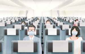 Travellers wearing masks onboard a flight during COVID-19