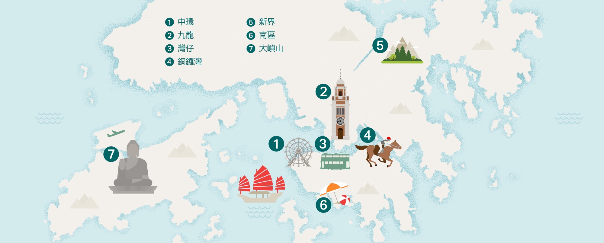 Illustrated map of Hong Kong neighbourhoods